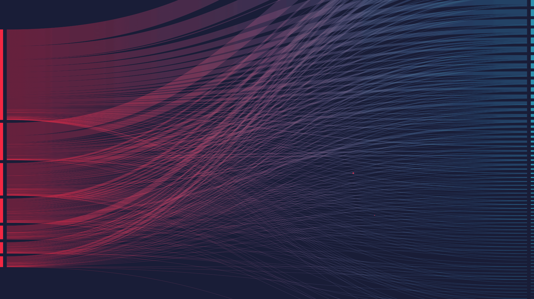 Press Release – Environmental NGOs urge action after European Commission study exposes abuse of vessel flagging rules